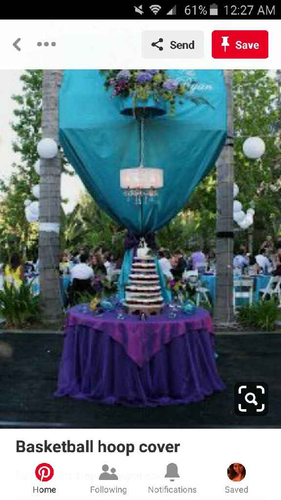 To decorate... or not - 1