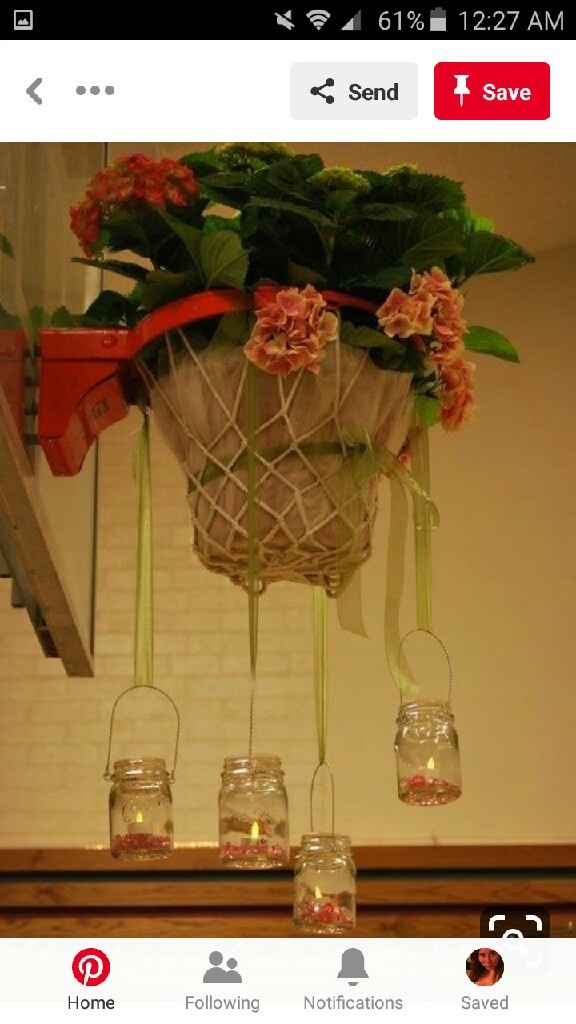 To decorate... or not - 2