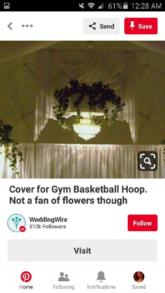 To decorate... or not - 3