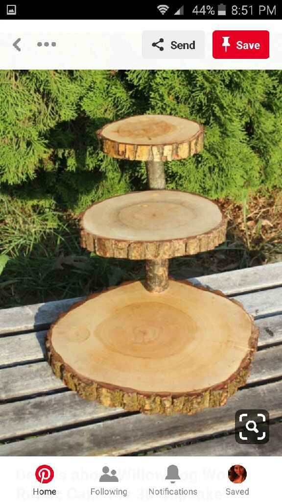 Cake/cupcake worries - 1