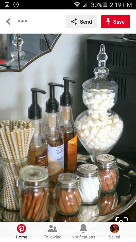 $760 for coffee and tea for $170 people???? - 3