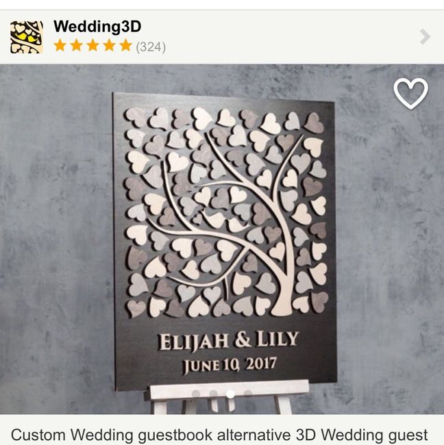 Guest book alternatives.. ideas??