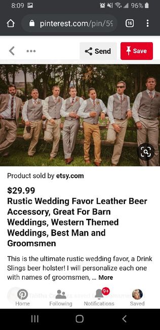 Is it okay to tell the groomsmen to byo khakis? 2