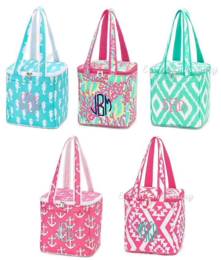 What are you getting your BMs?