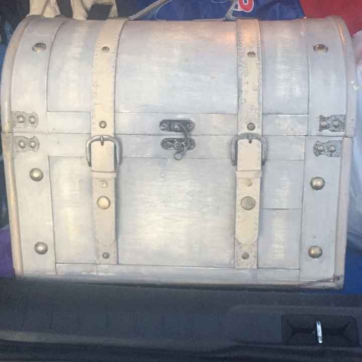 When is it necessary!??