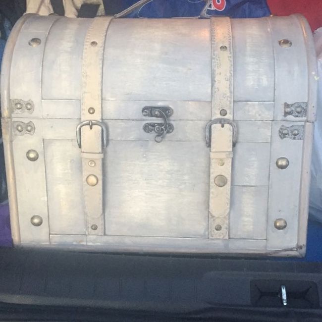 When is it necessary!??