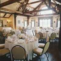 to cover or to not to cover that is the question