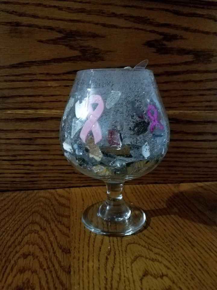 NWR: what are you getting your FMIL for Mother's Day?