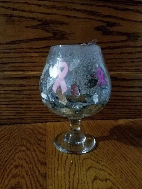 NWR: what are you getting your FMIL for Mother's Day?