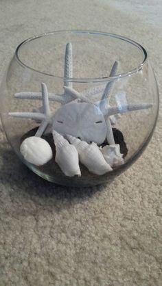 wedding progress - checking in