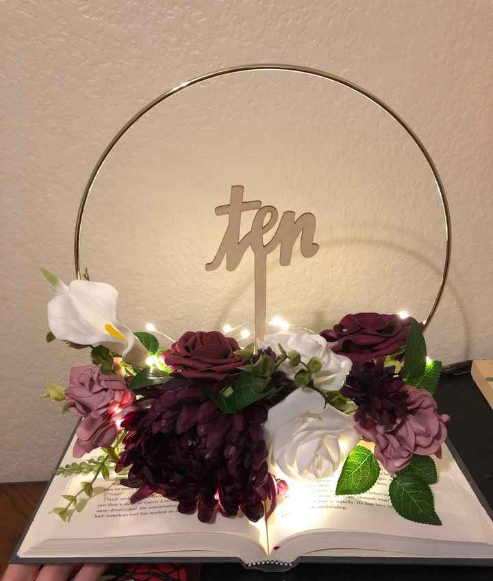 Flowers ... go fake or keeping it real ? - 3