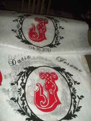 What DIY projects did you take on? Pics Please. Do you have any easy project suggestions?