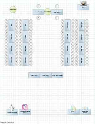 How many feet between tables at a wedding | Honestweddingadvice.com