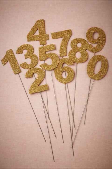 How to Display Table Numbers