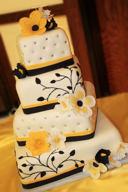 Let's see those Cakes/Cupcakes!