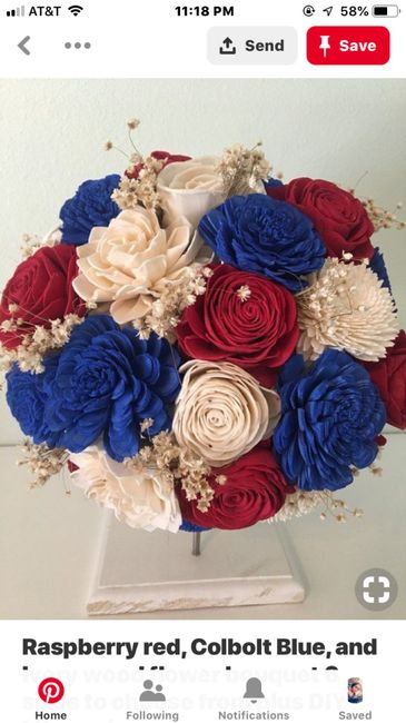 Boquete ideas help please - 3