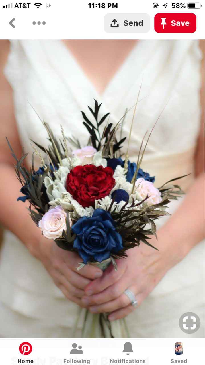 Boquete ideas help please - 1