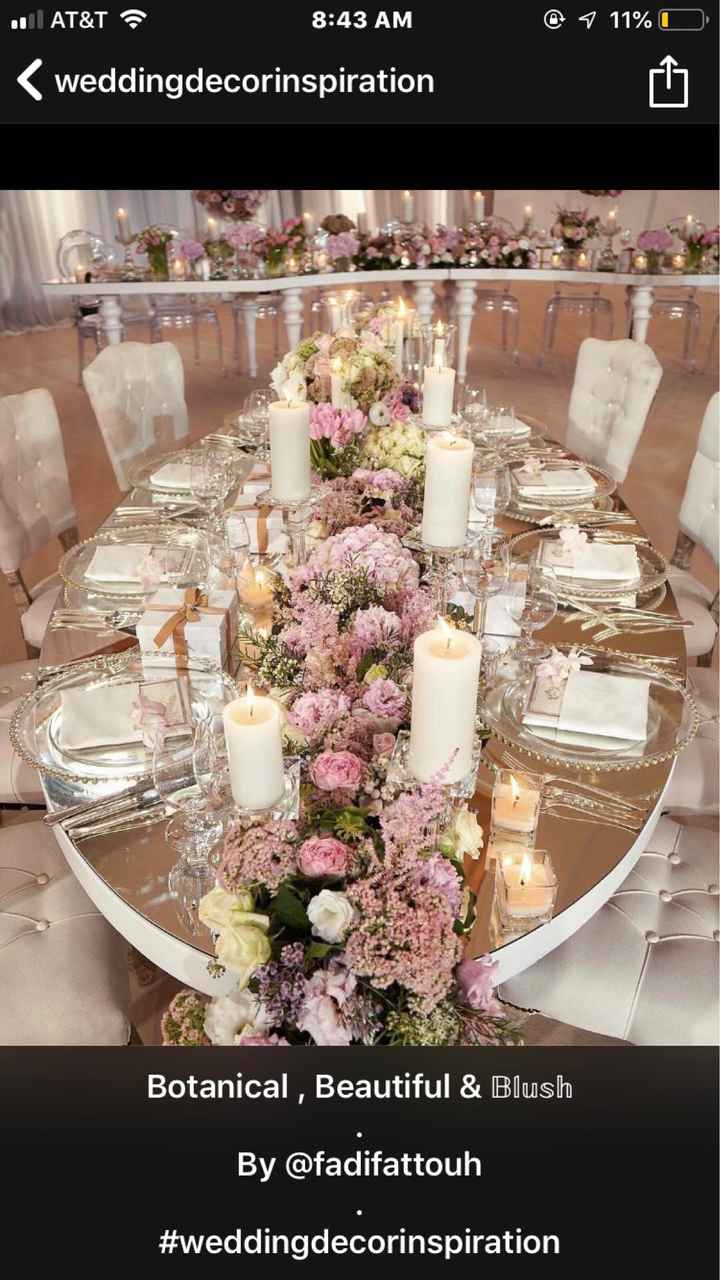 Show me your centerpieces or inspo! - 1