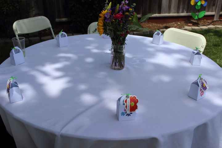 I had my dream Bridal Shower! (With Pics)