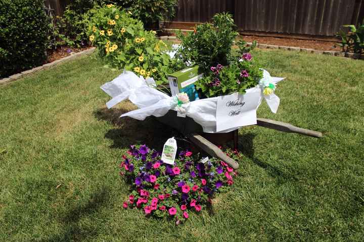 I had my dream Bridal Shower! (With Pics)