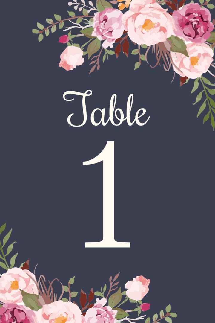 Table Number