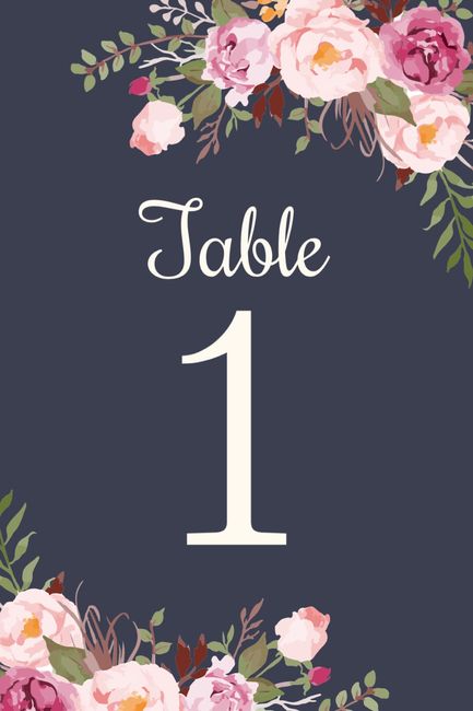 Let's see your table numbers! 2