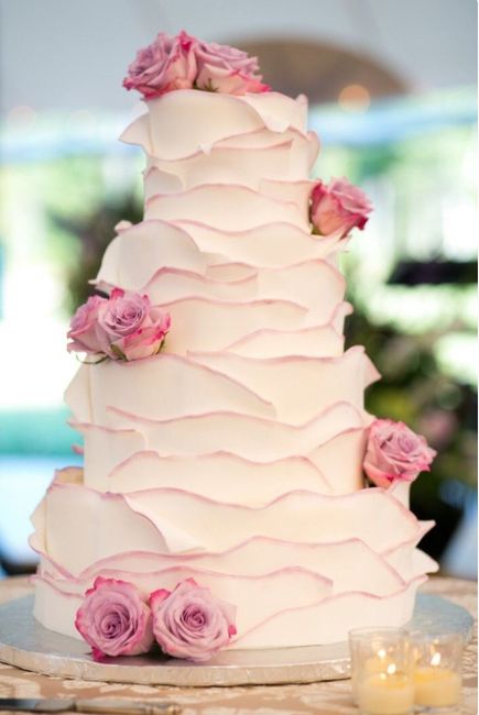 Spinoff: Cake-spiration