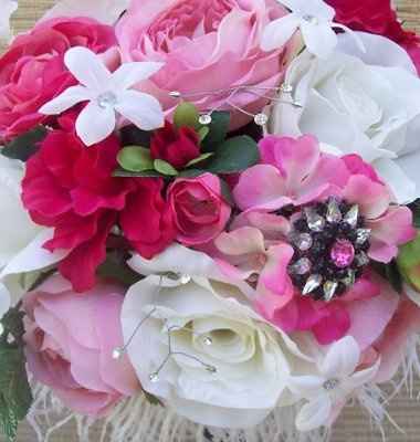 Fake or Real: The Flower Dilemma