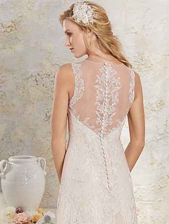 To Veil or............