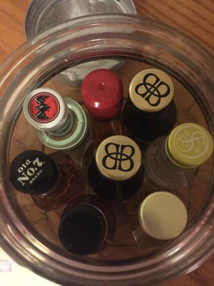 Bridal Party Gift/Target Score