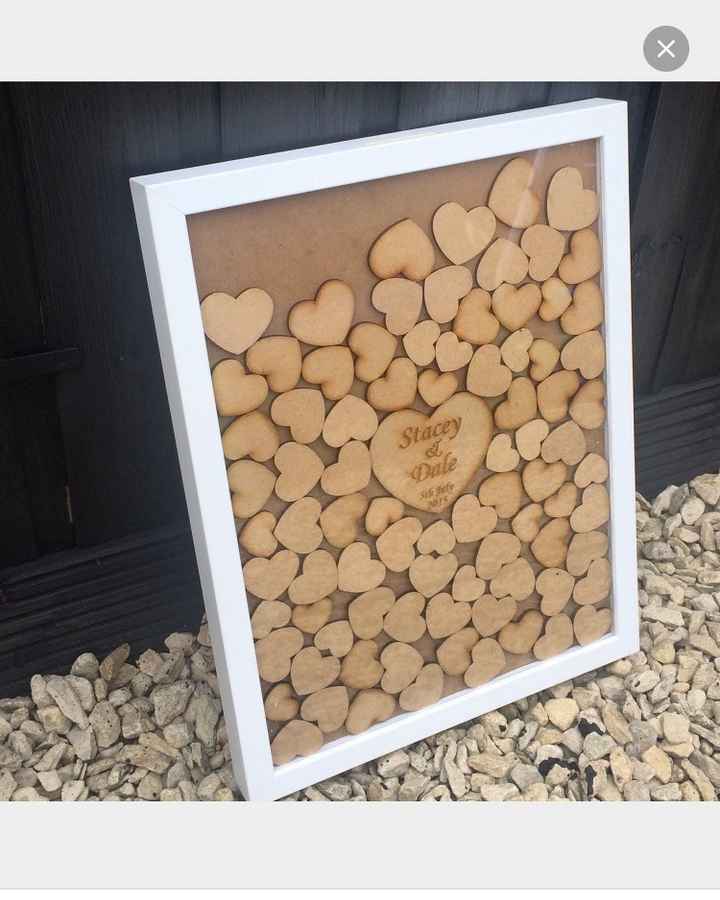 Guest Book Alternatives