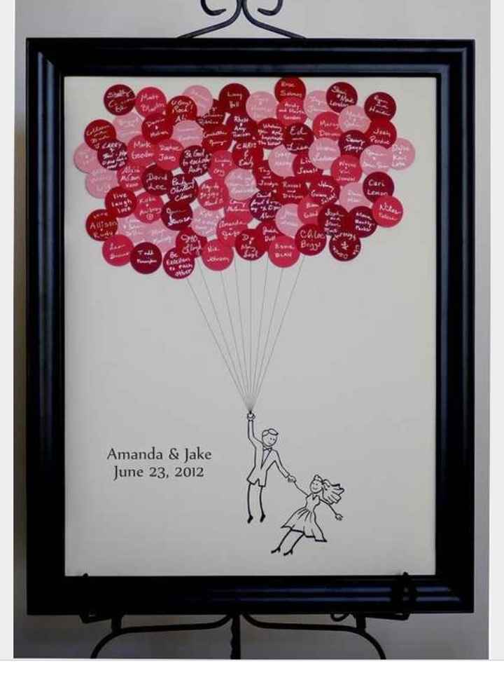 Guest Book Alternatives