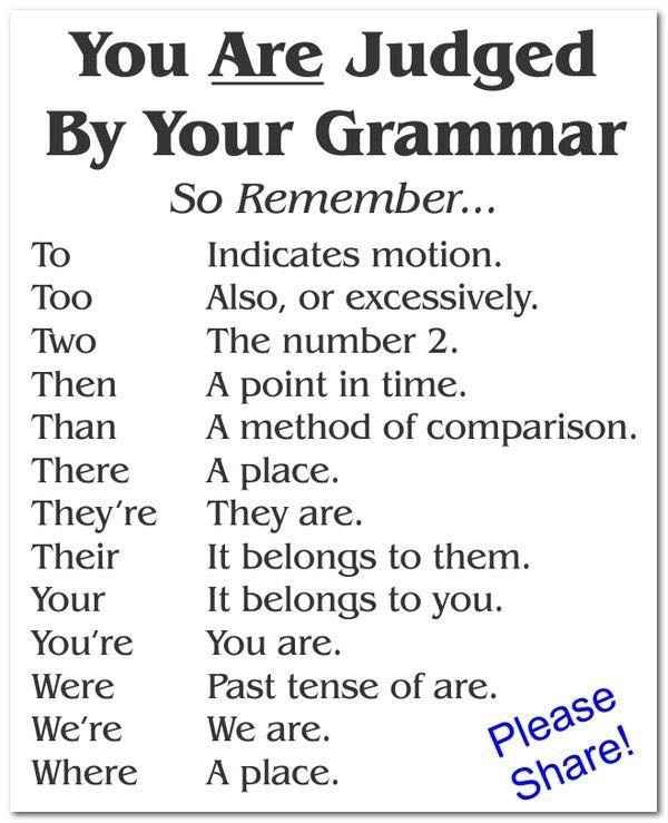 Grammar is important
