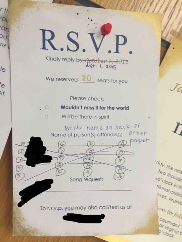 How NOT to invite co-workers