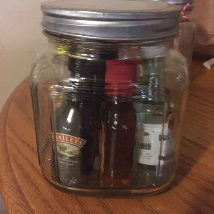 Bridesmaid Gift Ideas