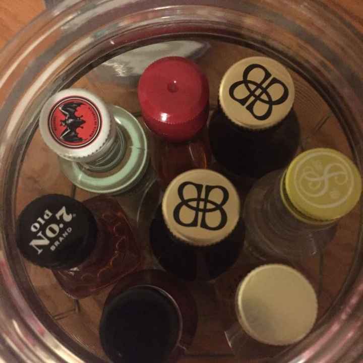 Bridesmaid Gift Ideas