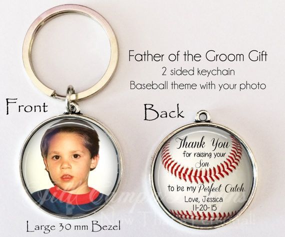 Parent gifts?  I need some inspiration