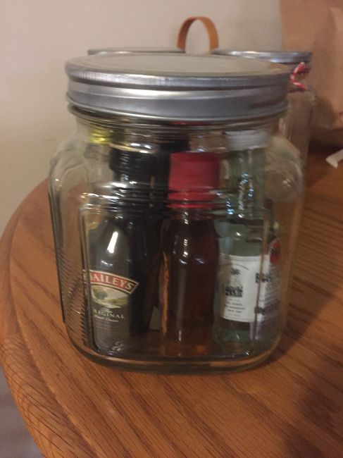 Bridal Party Gift/Target Score