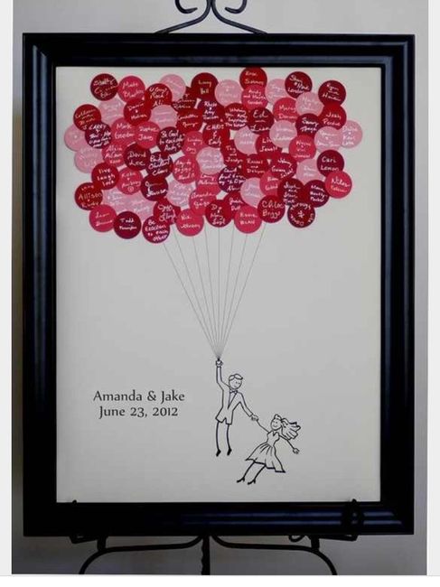 Guest Book Alternatives