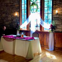 Bam! 5.14.22 ($10,000 budget breakdown) - 3