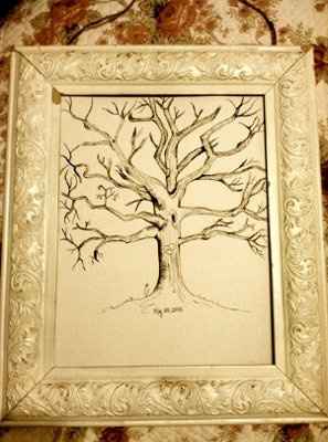 My DIY  wedding ideas