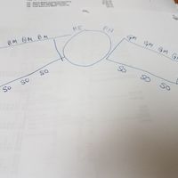 Bridal Party Table - 1