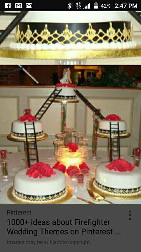 Cake troubles!!
