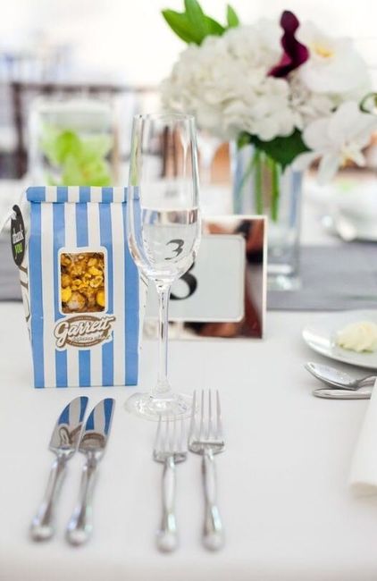 Wedding Favors?
