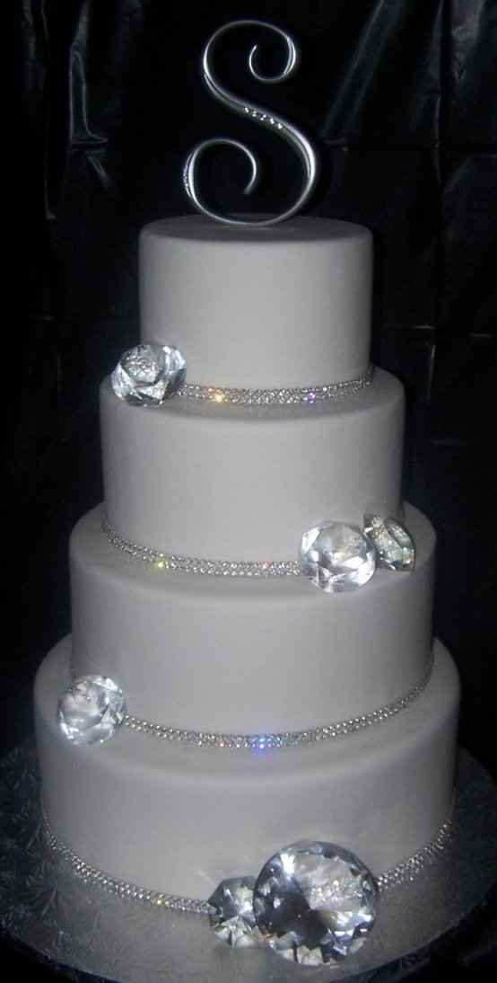 Texas Brides..How much is your cake??