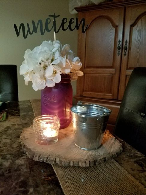 Feedback on centerpieces!