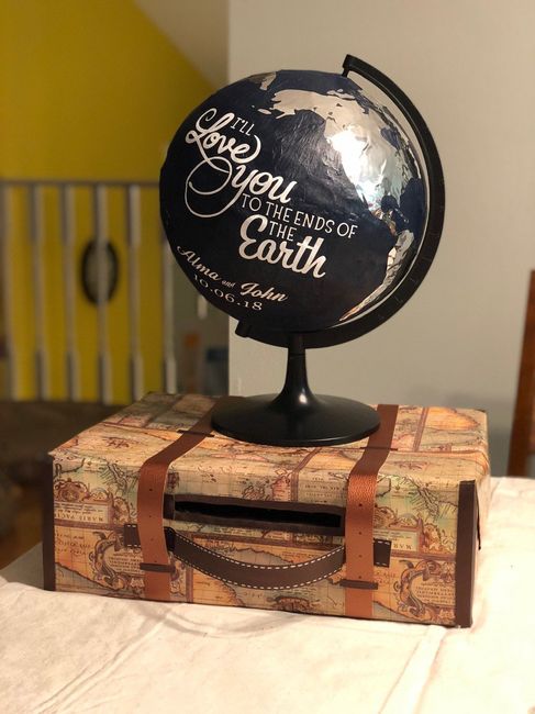 Card boxes