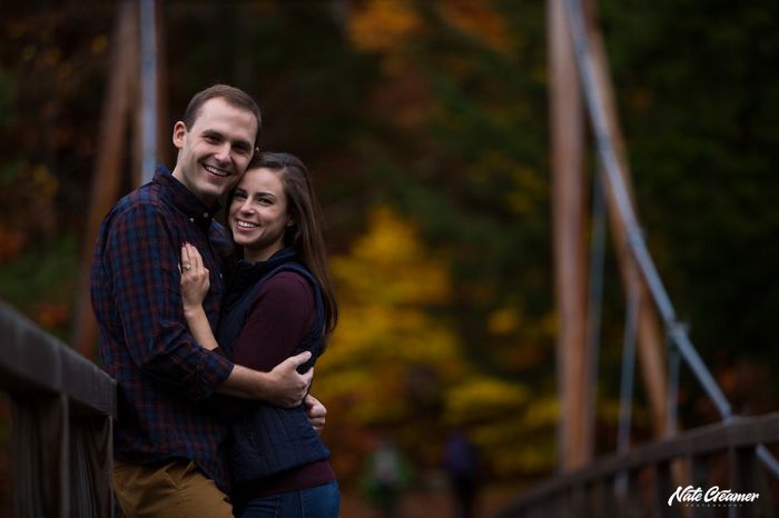Photography package question
