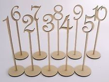 Table number opinions