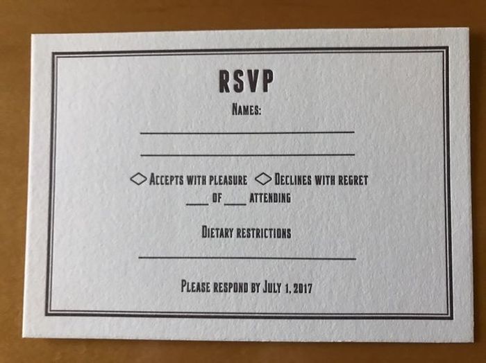 RSVP Cards - Help